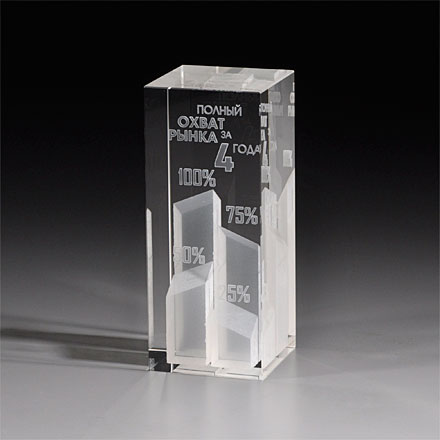 CV832-Награда из стекла